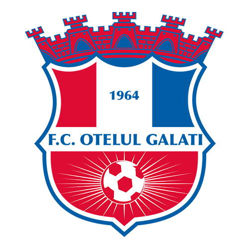 FC Otelul
