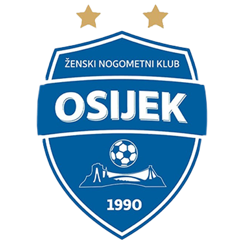 Ženski Nogometni Klub Osijek - Women :: Statistics :: Titles :: Titles  (in-depth) :: History (Timeline) :: Goals Scored :: Fixtures :: Results ::  News & Features :: Videos :: Photos :: Squad :: soccerzz.com
